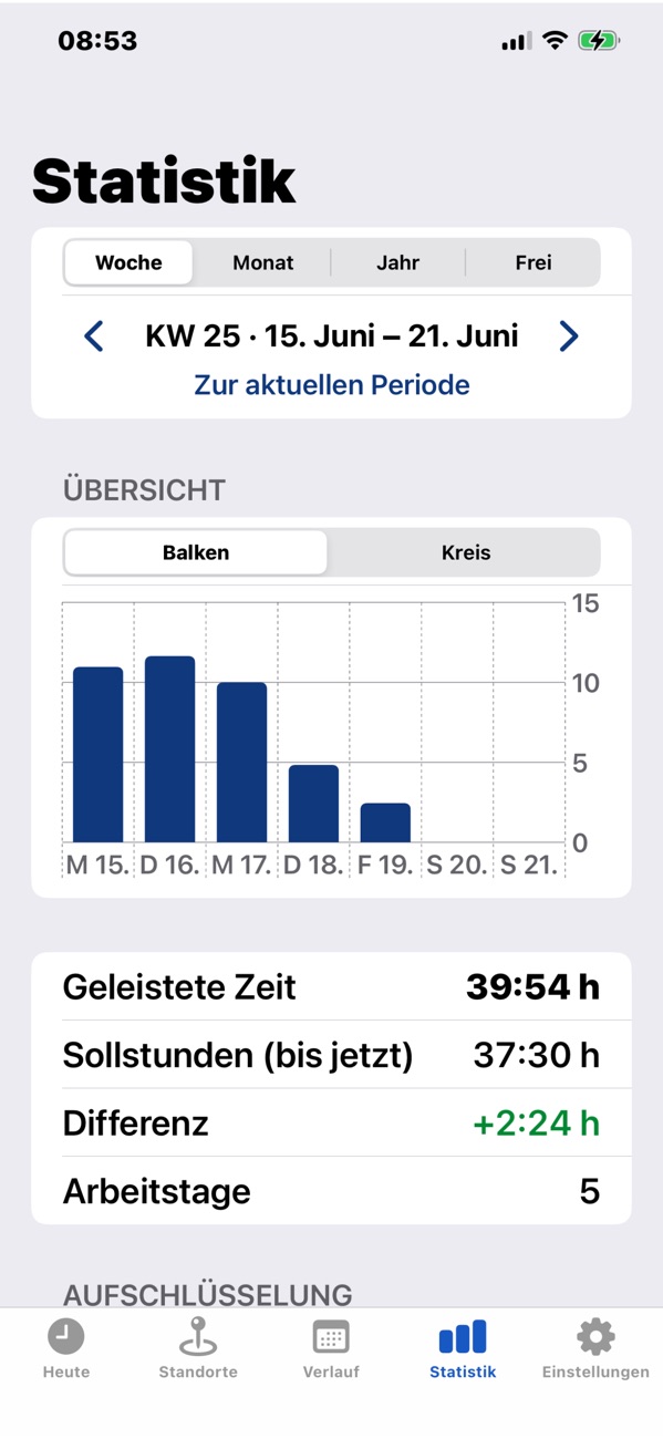 Statistik-Ansicht der App „Arbeitszeit & Fahrten“ mit Wochenübersicht